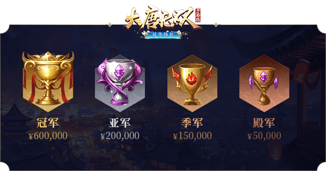 手游
